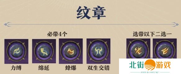 塔瑞斯世界法师输出循环是什么 塔瑞斯世界法师输出手法技能循环配置攻略