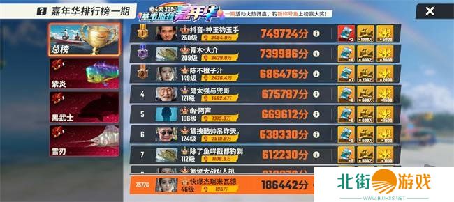 欢乐钓鱼大师基韦斯特嘉年华版本有哪些内容 基韦斯特嘉年华活动内容一览