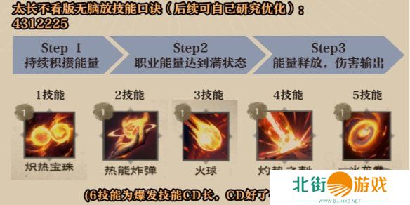 塔瑞斯世界法师输出循环是什么 塔瑞斯世界法师输出手法技能循环配置攻略