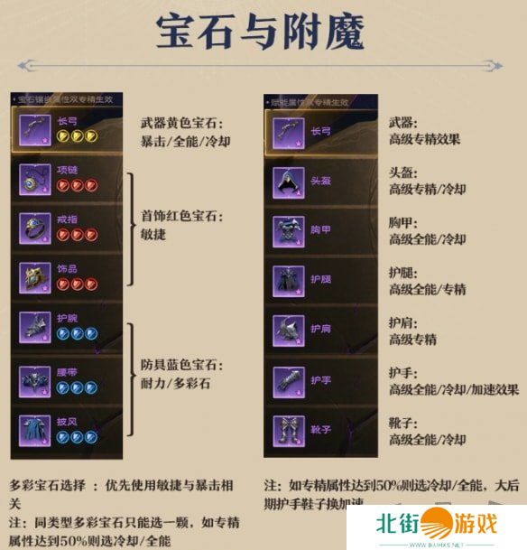 塔瑞斯世界法师输出循环是什么 塔瑞斯世界法师输出手法技能循环配置攻略