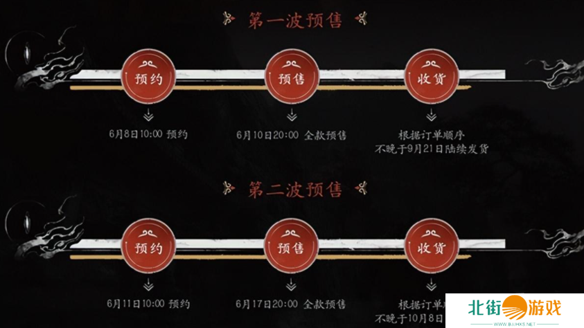 悟空收藏版和豪华版首轮秒售罄 《黑神话:悟空》实体版开启第二轮预约