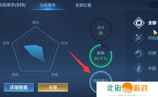 王者荣耀鸡爪流蒙恬怎么玩 鸡爪流蒙恬操作玩法教学