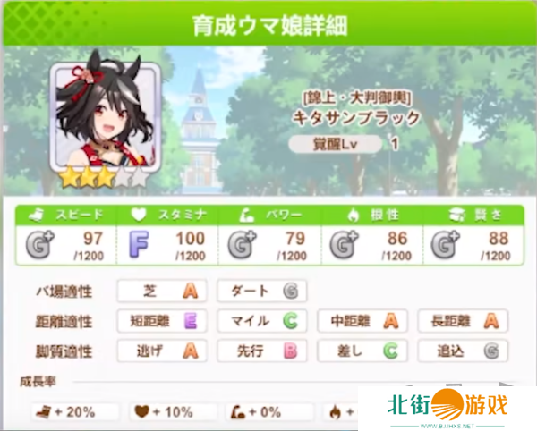 闪耀优俊少女北部玄驹怎么养  闪耀优俊少女北部玄驹培养方法