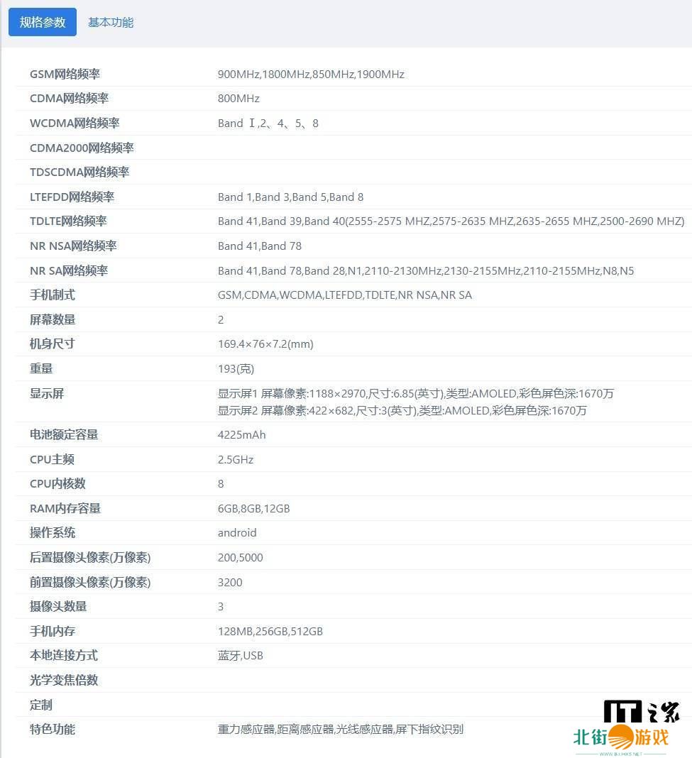 努比亚Flip2折叠屏新机曝光：详细参数一览，已通过3C认证