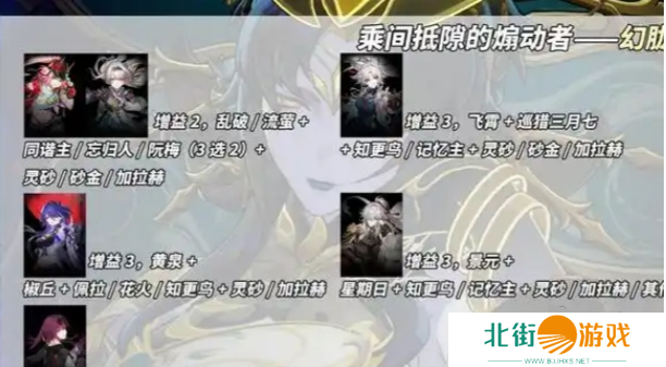 崩坏星穹铁道3.0末日幻影最强阵容搭配攻略 崩坏星穹铁道3.0末日幻影最强阵容搭配攻略