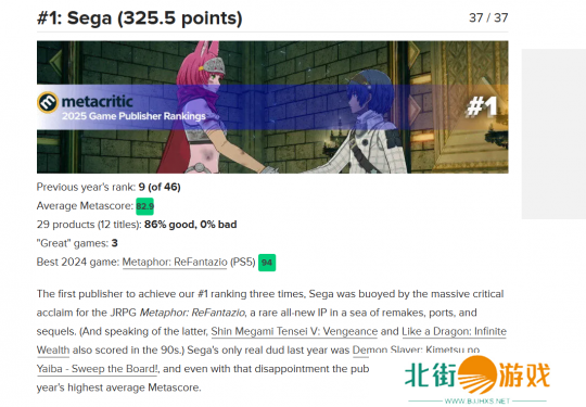 世嘉打败卡普空 成为M站最高评分发行商