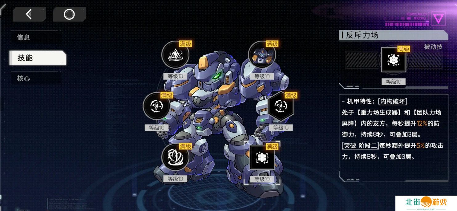 硬核机甲启示配队攻略 新手如何配队[多图]图片6