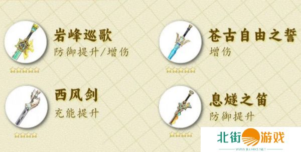 原神希诺宁培养攻略 希诺宁如何培养[多图]图片4