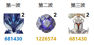 原神5.1深渊12层满星通关指南 5.1深境螺旋全通关攻略[多图]图片4