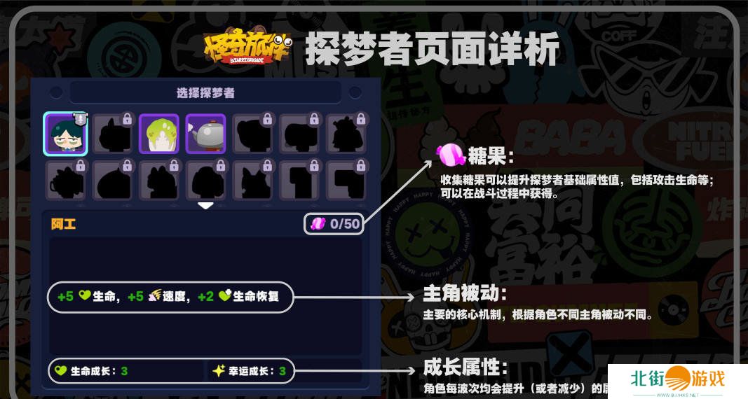 绝区零怪奇旅伴速通攻略 怪奇旅伴全新图文详细教程[多图]图片2