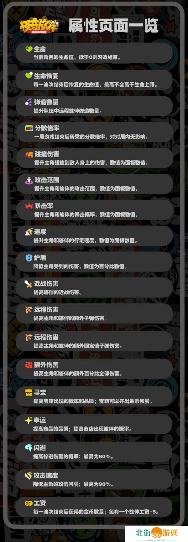 绝区零怪奇旅伴速通攻略 怪奇旅伴全新图文详细教程[多图]图片6