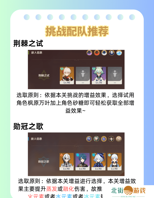 原神荆棘与勋冠第五关满星通关攻略 5.0活动荆棘与勋冠第5关怎么过[多图]图片7