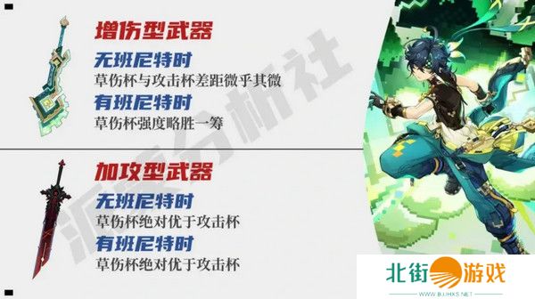 原神基尼奇适合带攻击杯还是草伤杯 基尼奇攻击杯和草伤杯怎么选[多图]图片6