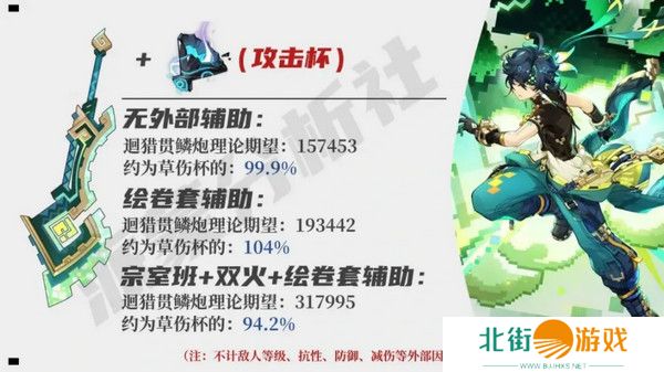 原神基尼奇适合带攻击杯还是草伤杯 基尼奇攻击杯和草伤杯怎么选[多图]图片3